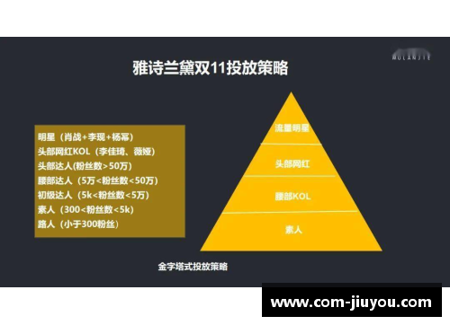 体育明星品牌效应的创新营销策略：案例分析与启示